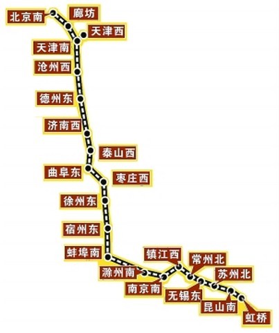 沿线的十大旅游城市-京沪高铁-浙江民营企业网