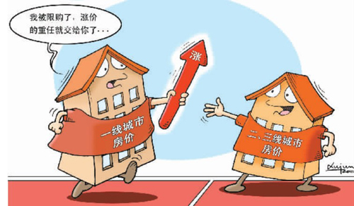 人口越多越好_与装修公司应该如何签订装修合同