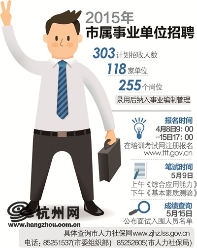 2015年杭州市属事业单位统一公开招聘马上要