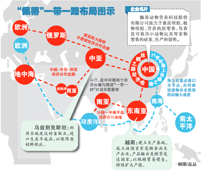 怎么培养自己格局放大