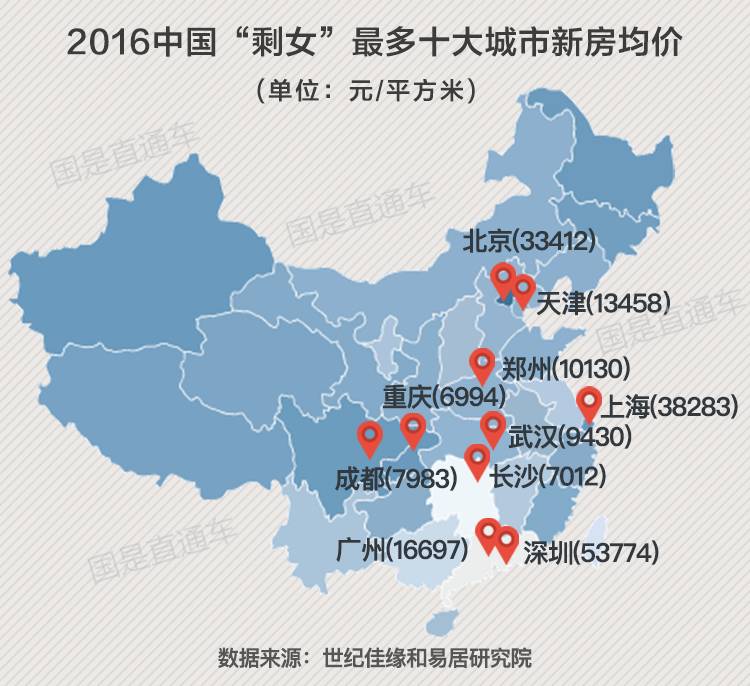 上海单身人口_2015年什么时候放寒假,2015年寒假放假时间